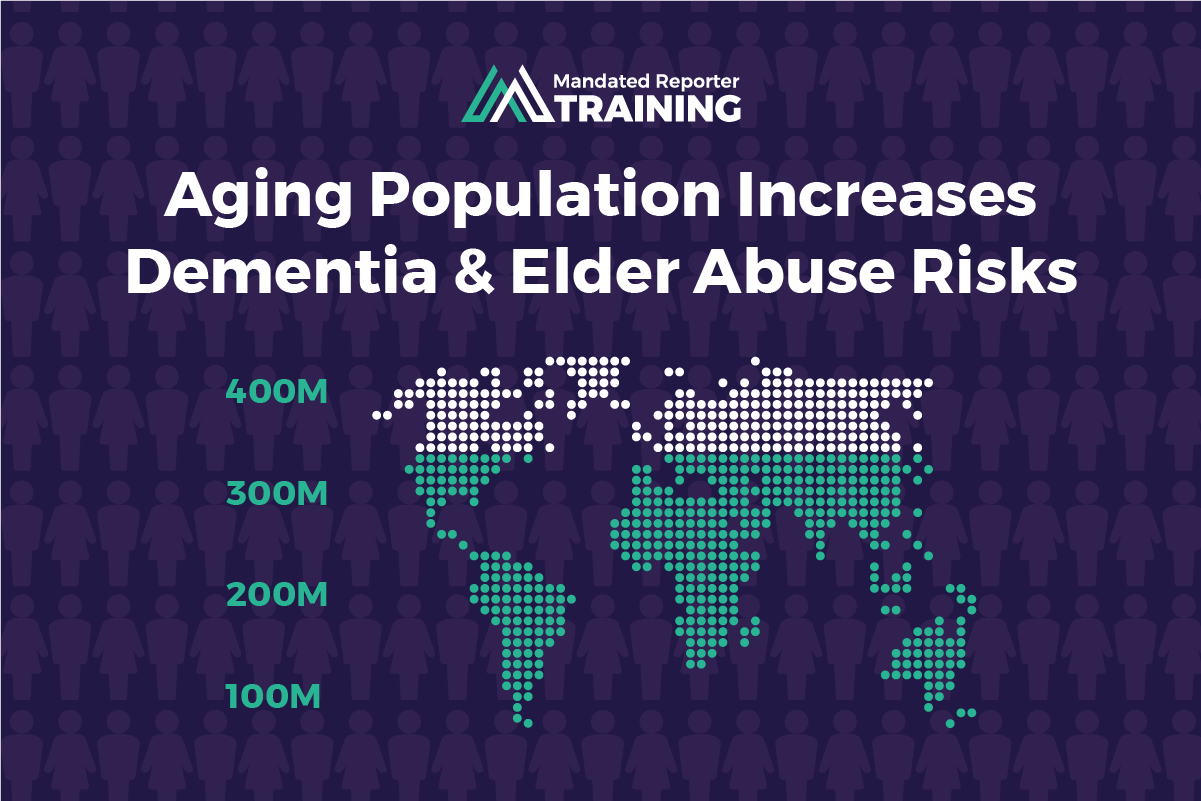 An infographic titled "Aging Population Increases Dementia & Elder Abuse Risks."